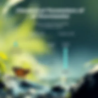 Diagram illustrating chemical parameters of stormwater